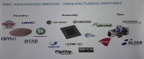 圖4 : imec創(chuàng)新服務(wù)—製造業(yè)夥伴(source:IMEC ; 2018/10)