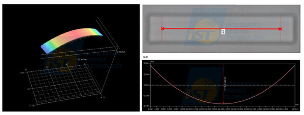 圖一 : 相較於傳統量測,表面3D輪廓量測儀可一鍵式完成表面形貌量測。