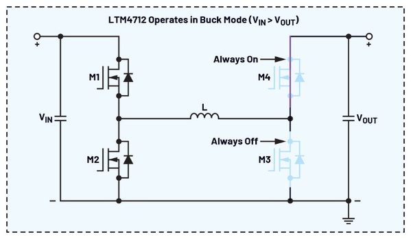 圖二 : 用於降壓型穩(wěn)壓器