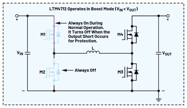 圖五 : 用於升壓調(diào)節(jié)器,具備固有的輸出短路保護功能。