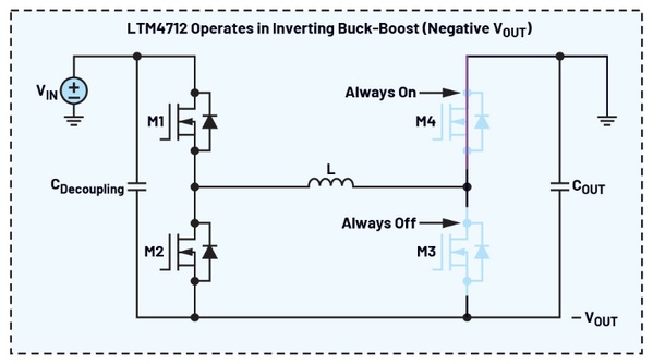 圖七 : 配置為反相降壓-升壓型穩(wěn)壓器
